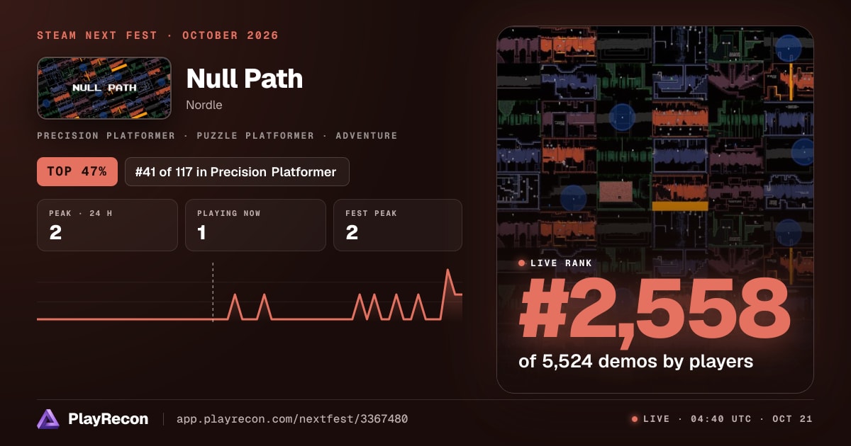 Null Path allo Steam Next Fest
