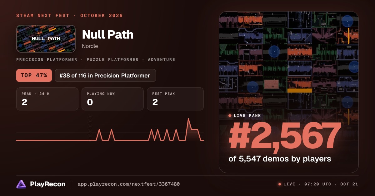 Null Path in Steam Next Fest