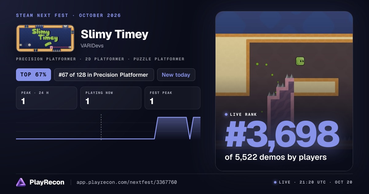 Slimy Timey allo Steam Next Fest