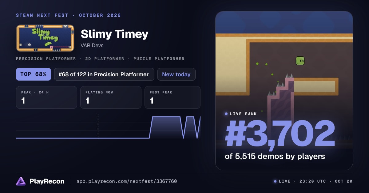 Slimy Timey en el Steam Next Fest