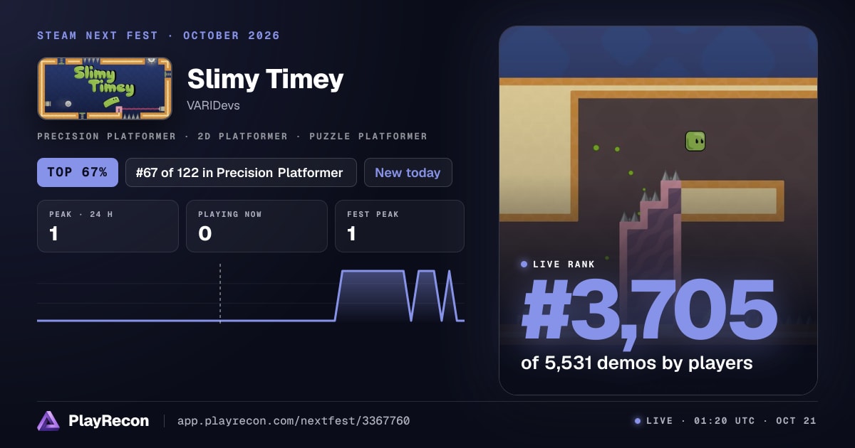Slimy Timey au Steam Next Fest