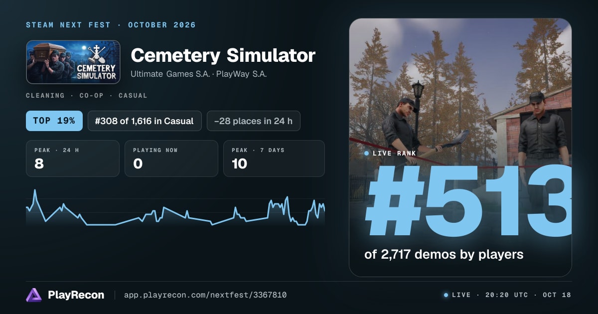 Cemetery Simulator allo Steam Next Fest