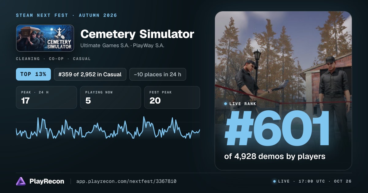 Cemetery Simulator in Steam Next Fest