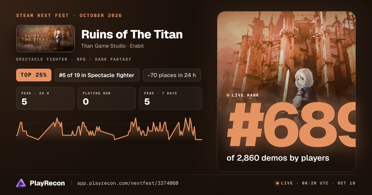 Ruins of The Titan in Steam Next Fest
