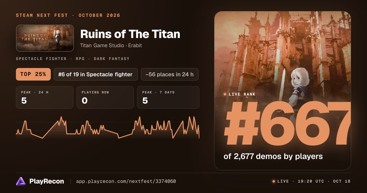 Ruins of The Titan au Steam Next Fest