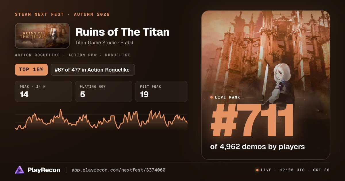 Ruins of The Titan in Steam Next Fest
