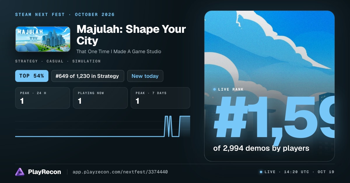 Majulah: Shape Your City in Steam Next Fest