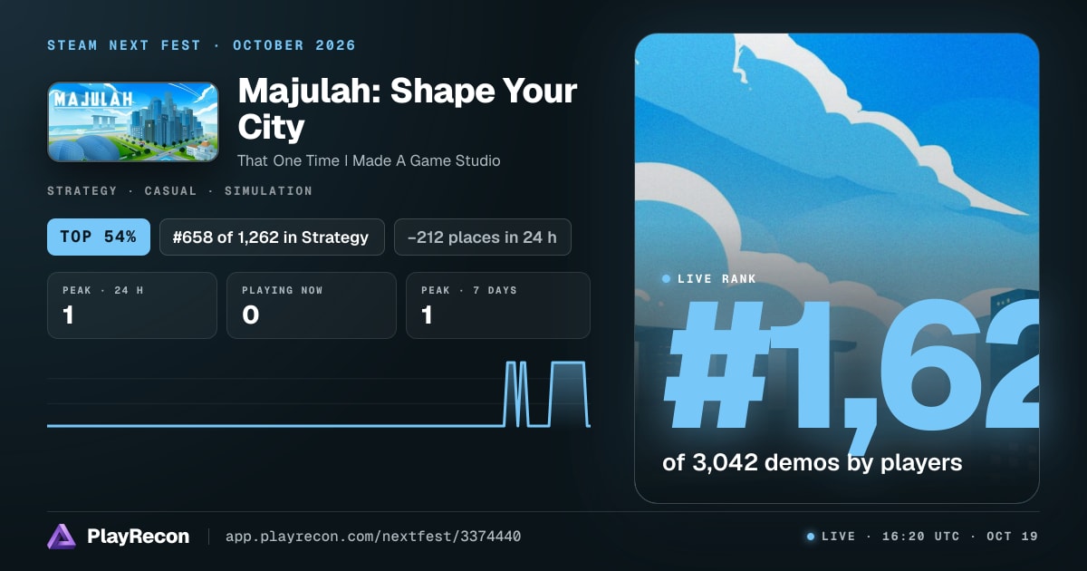 Majulah: Shape Your City im Steam Next Fest