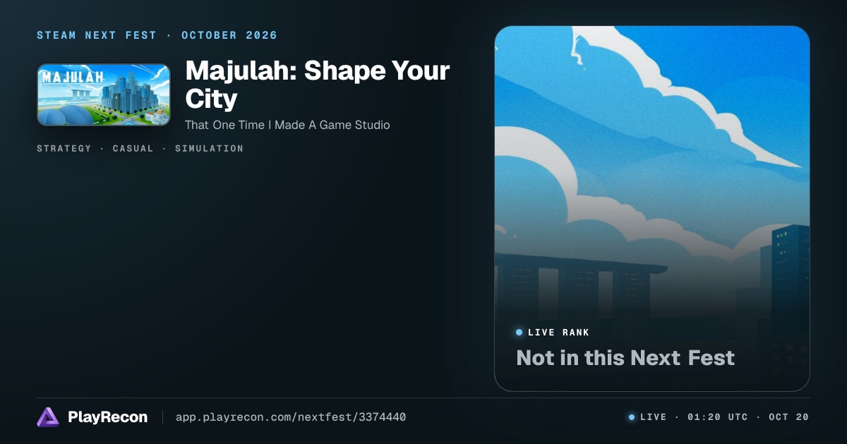 Majulah: Shape Your City на Steam Next Fest