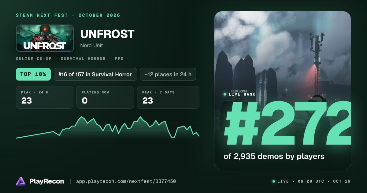 UNFROST in Steam Next Fest