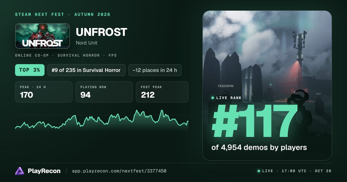 UNFROST allo Steam Next Fest