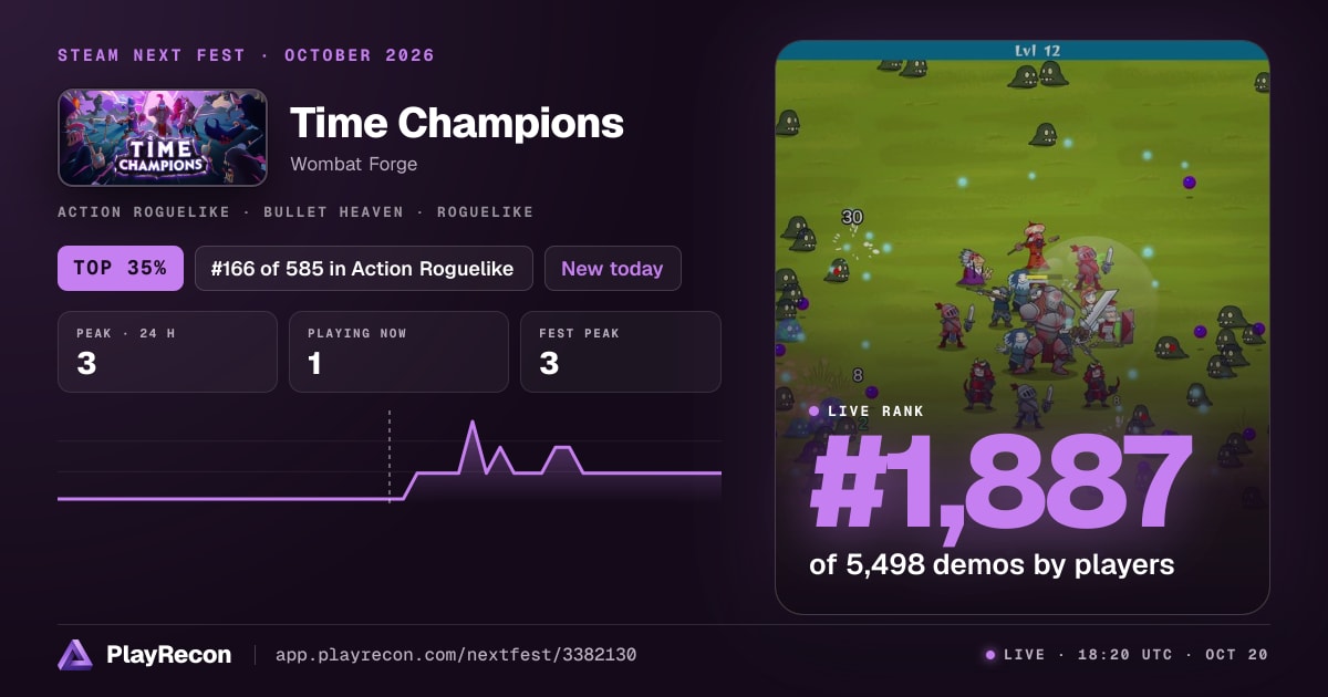 Time Champions au Steam Next Fest