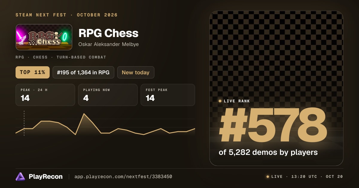 RPG Chess im Steam Next Fest