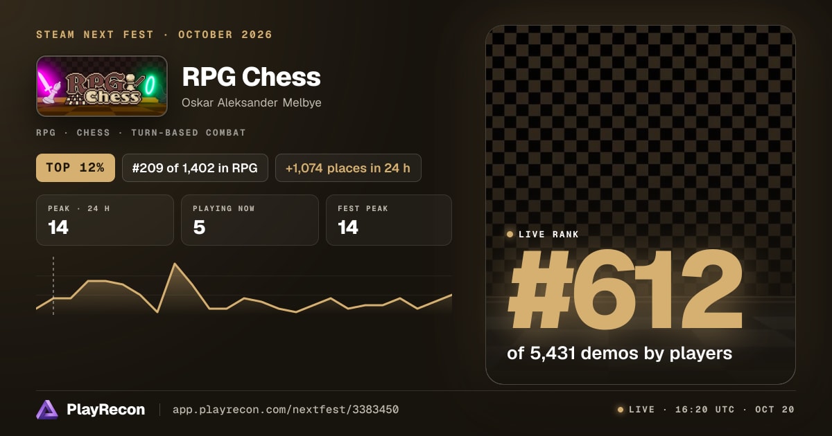 RPG Chess au Steam Next Fest