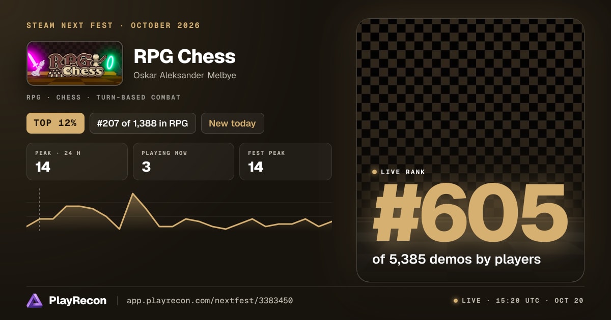 RPG Chess на Steam Next Fest