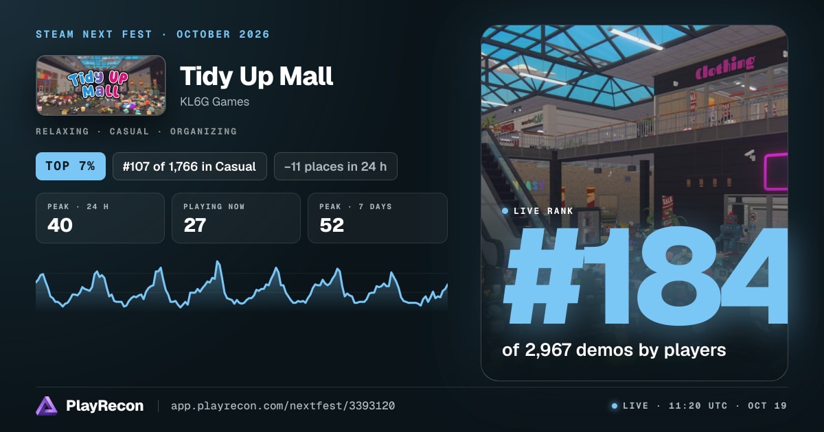 Tidy Up Mall in Steam Next Fest