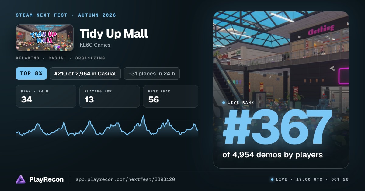 Tidy Up Mall in Steam Next Fest