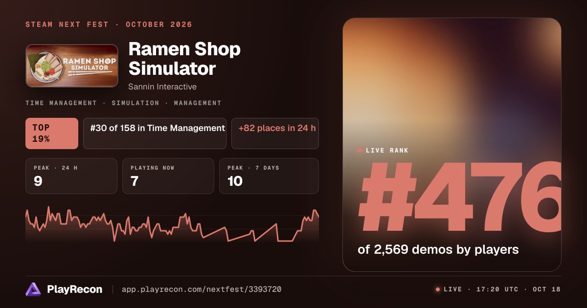 Ramen Shop Simulator in Steam Next Fest