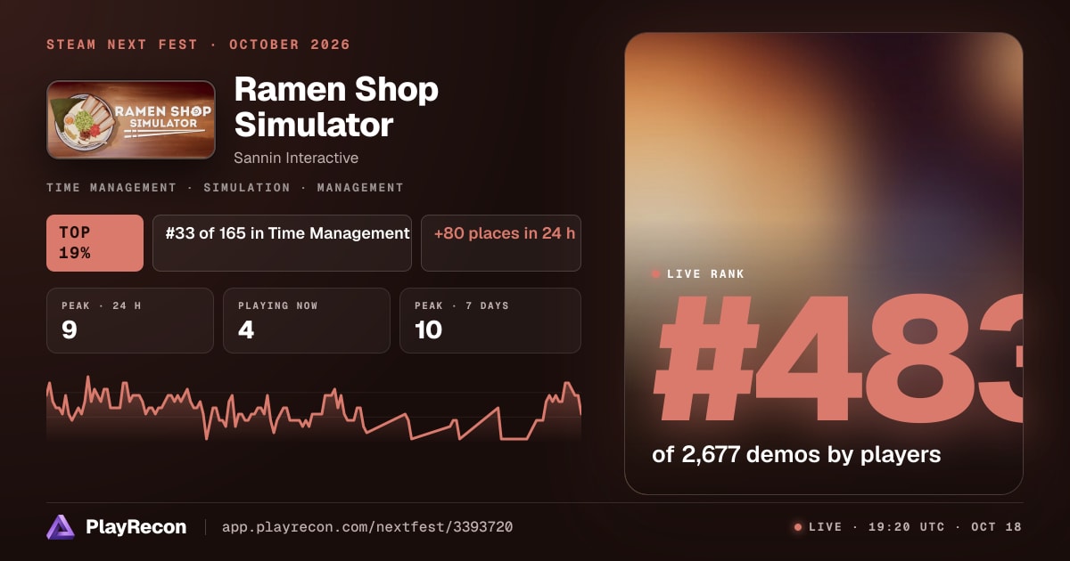 Ramen Shop Simulator au Steam Next Fest