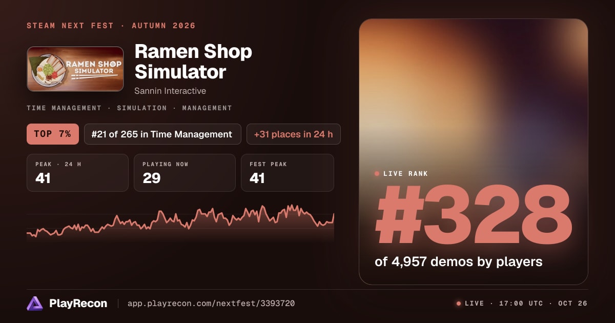 Ramen Shop Simulator in Steam Next Fest
