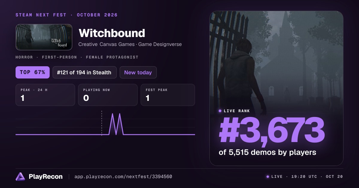 Witchbound im Steam Next Fest