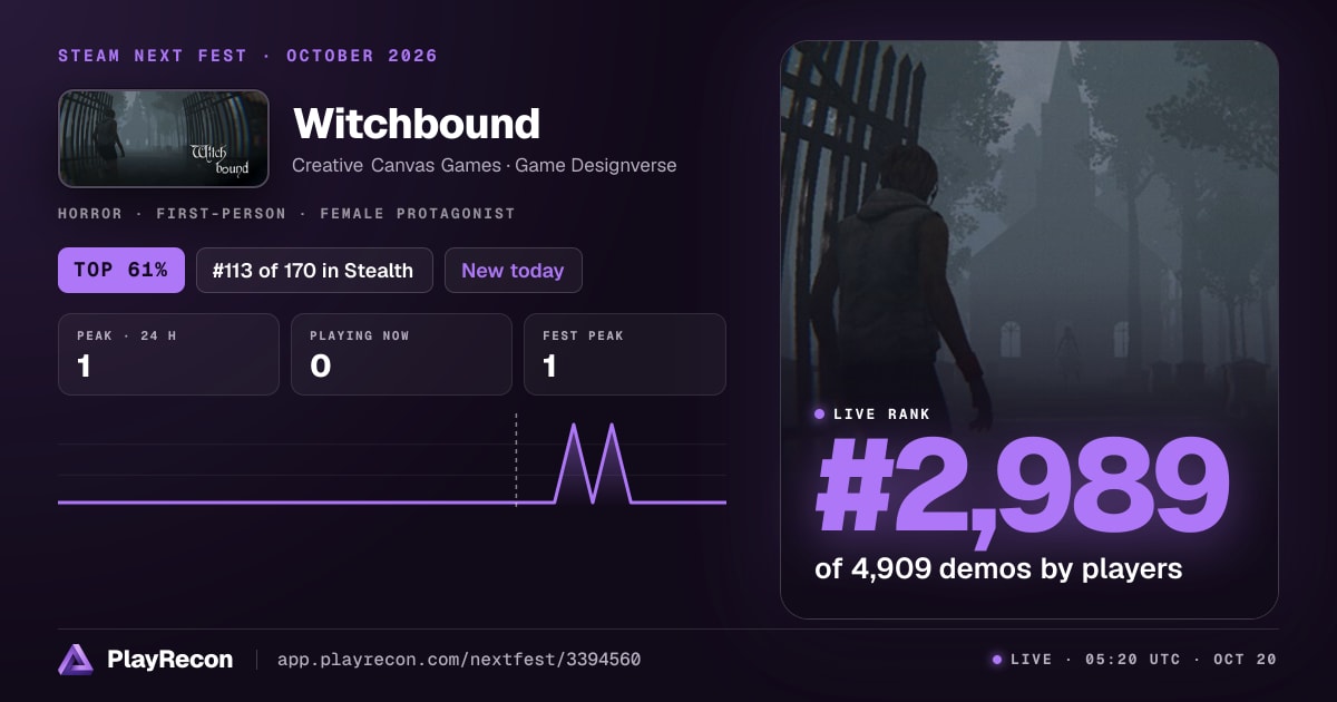 Witchbound in Steam Next Fest