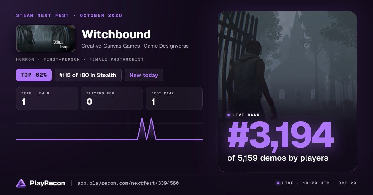 Witchbound allo Steam Next Fest