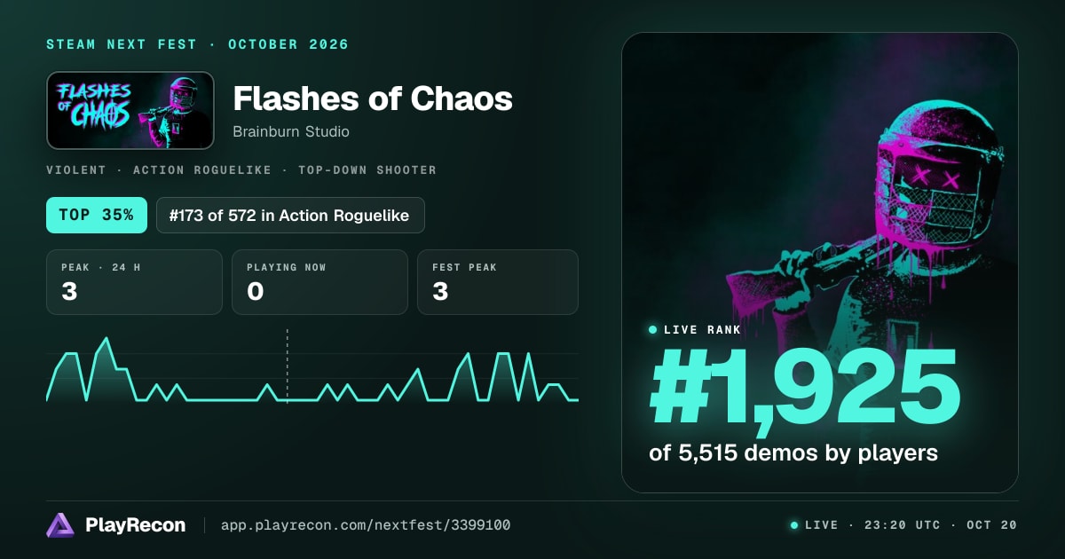 Flashes of Chaos en el Steam Next Fest