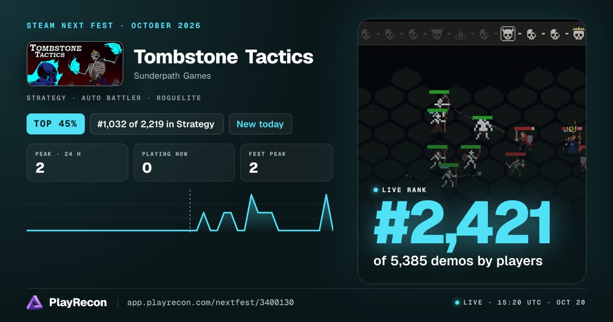 Tombstone Tactics на Steam Next Fest