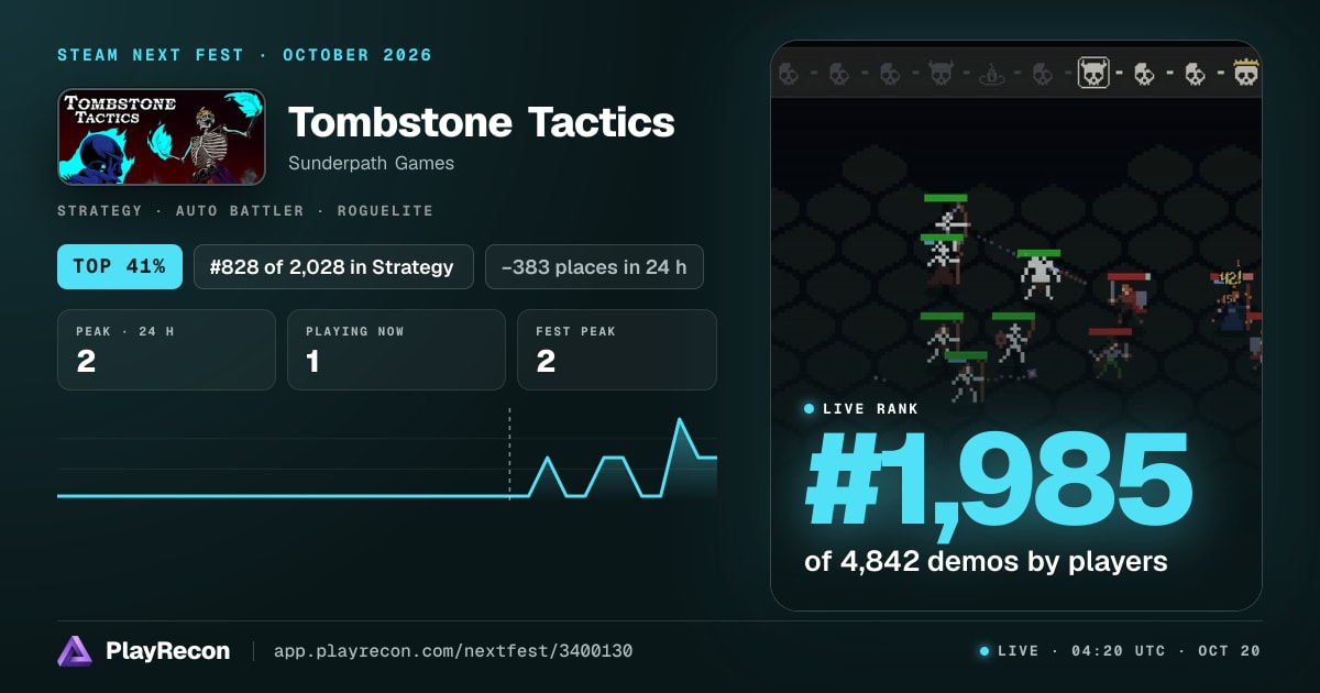 Tombstone Tactics au Steam Next Fest
