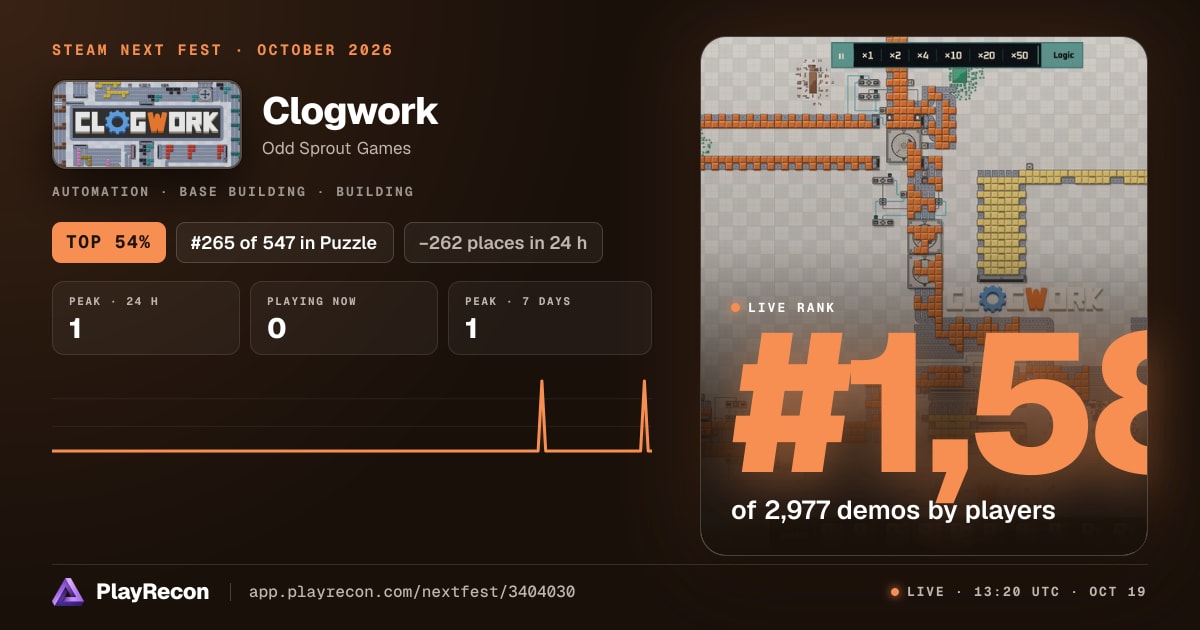 Clogwork en el Steam Next Fest
