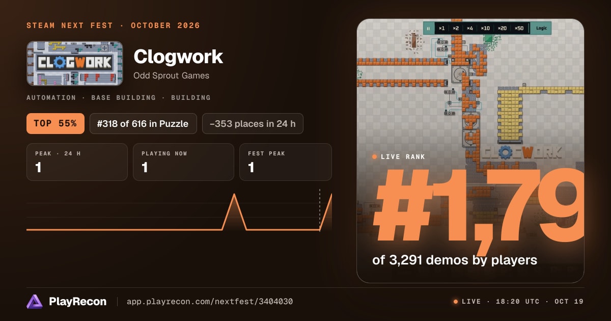 Clogwork im Steam Next Fest