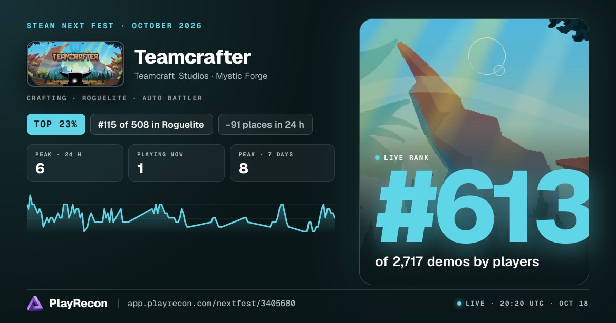 Teamcrafter in Steam Next Fest