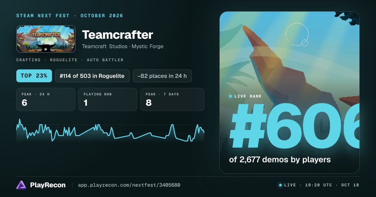Teamcrafter au Steam Next Fest