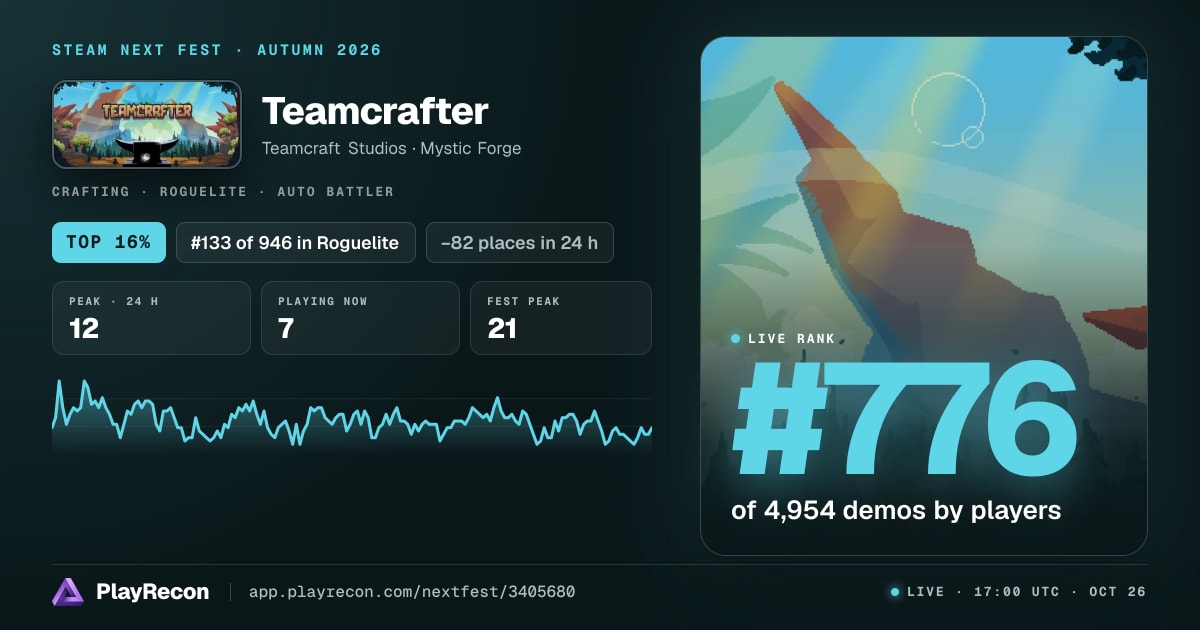 Teamcrafter in Steam Next Fest
