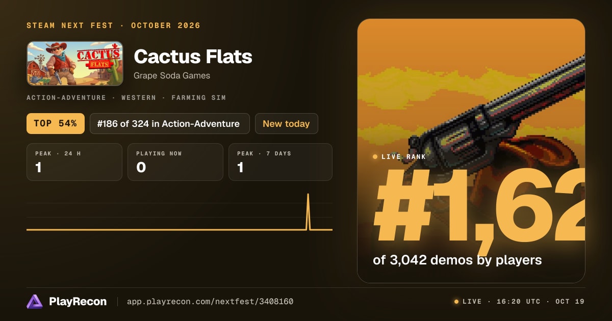 Cactus Flats на Steam Next Fest