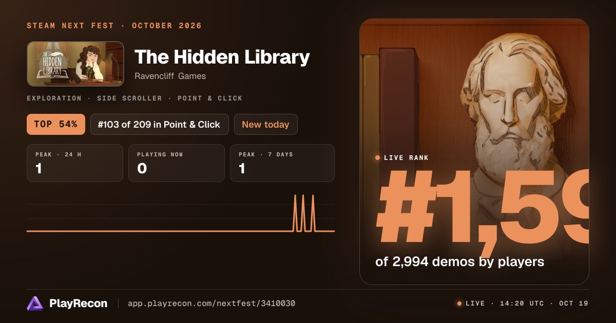 The Hidden Library in Steam Next Fest