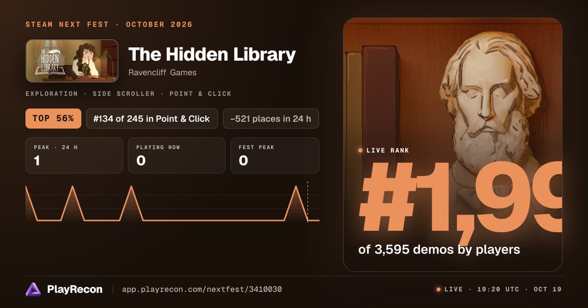 The Hidden Library на Steam Next Fest