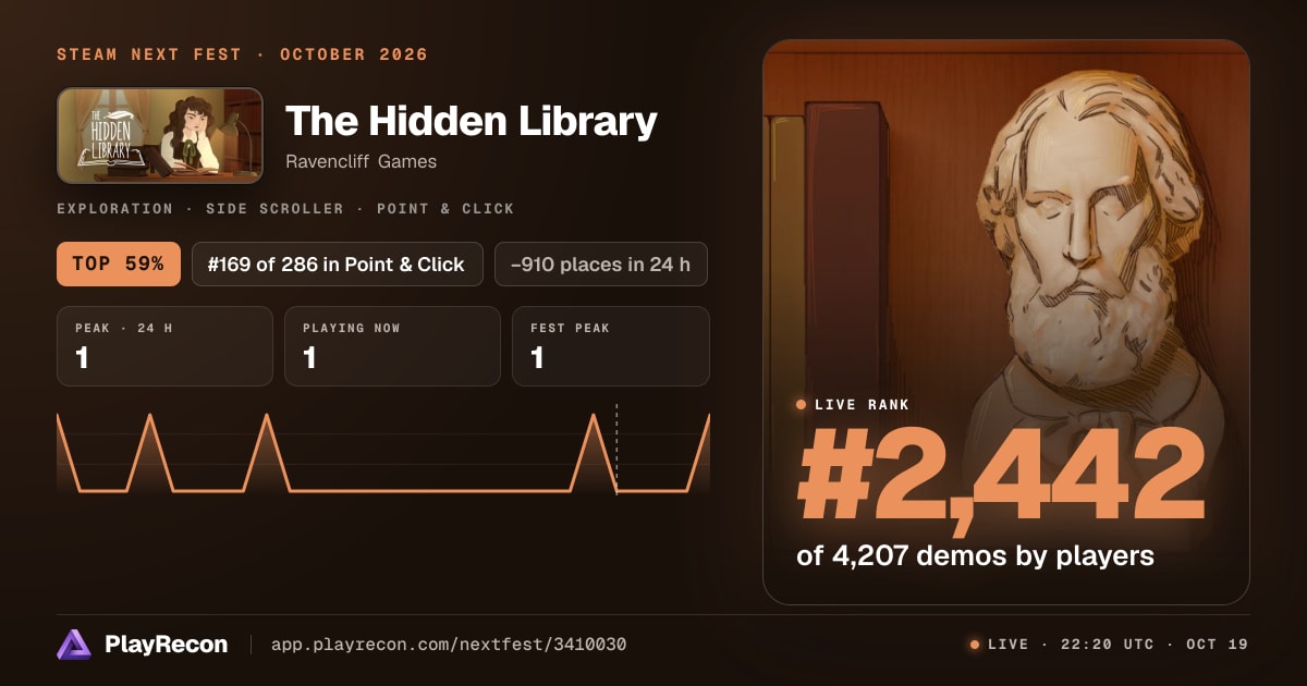 The Hidden Library im Steam Next Fest