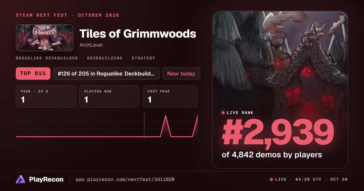 Tiles of Grimmwoods на Steam Next Fest