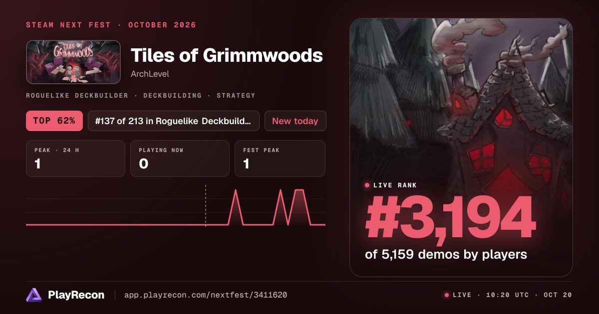 Tiles of Grimmwoods allo Steam Next Fest