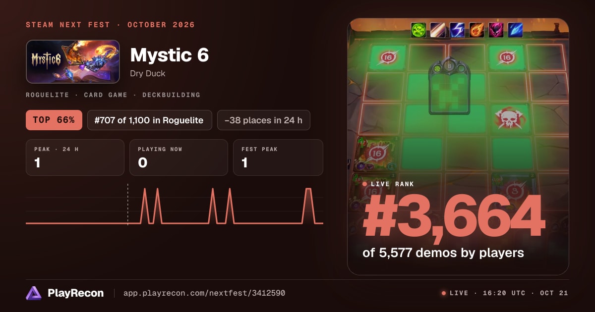 Mystic 6 im Steam Next Fest