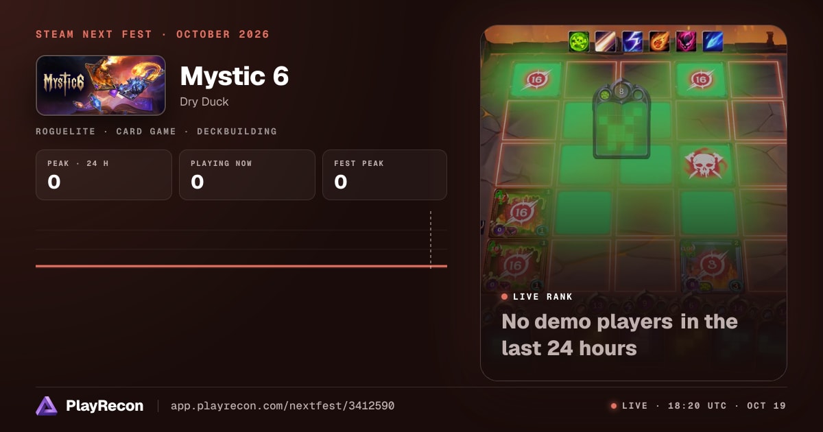 Mystic 6 au Steam Next Fest