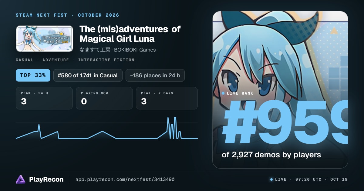The (mis)adventures of Magical Girl Luna allo Steam Next Fest