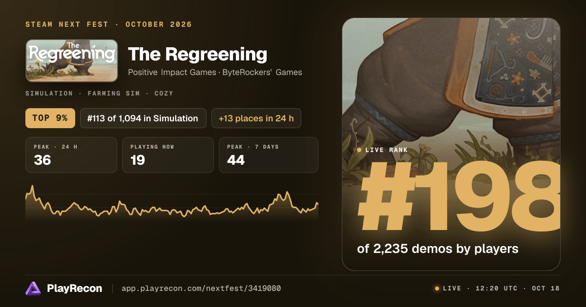 The Regreening in Steam Next Fest