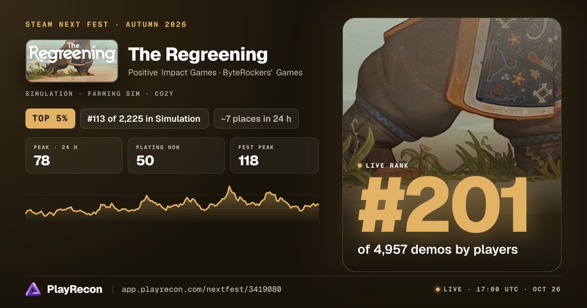 The Regreening allo Steam Next Fest