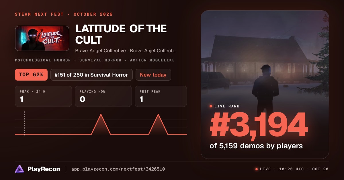LATITUDE OF THE CULT im Steam Next Fest