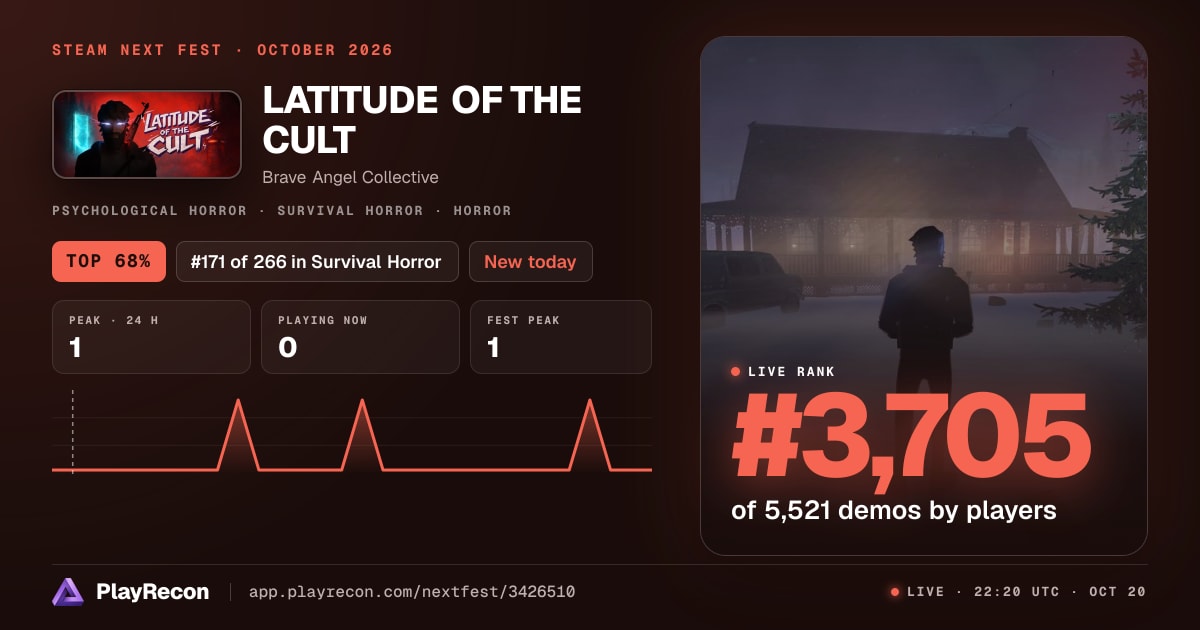 LATITUDE OF THE CULT allo Steam Next Fest
