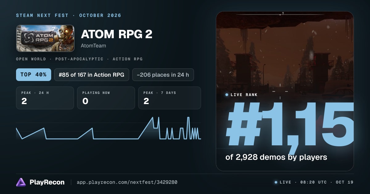 ATOM RPG 2 in Steam Next Fest