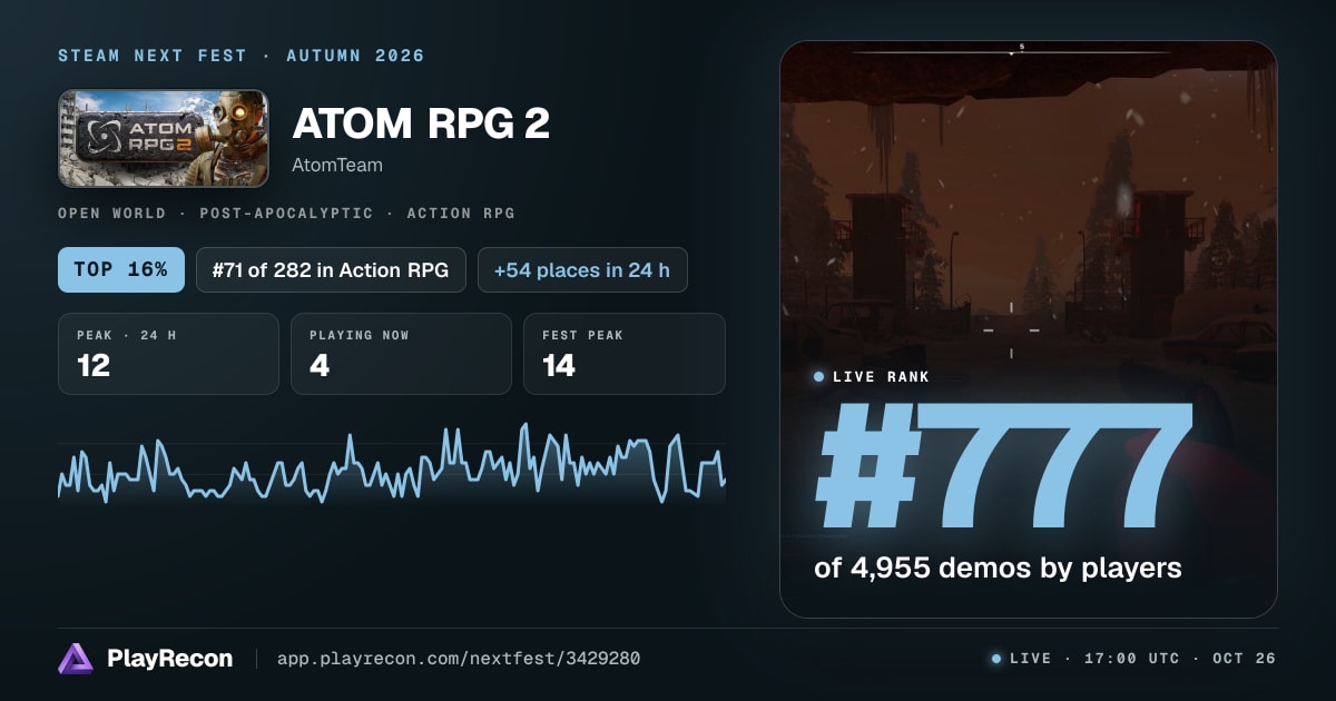 ATOM RPG 2 in Steam Next Fest